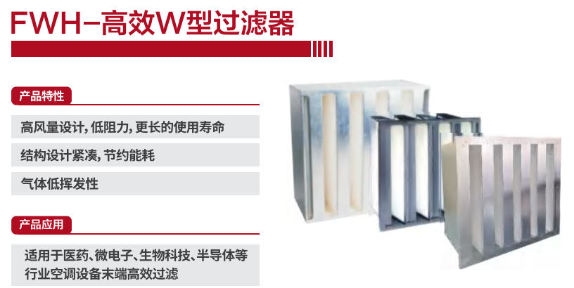 FWH-高效W型過濾器